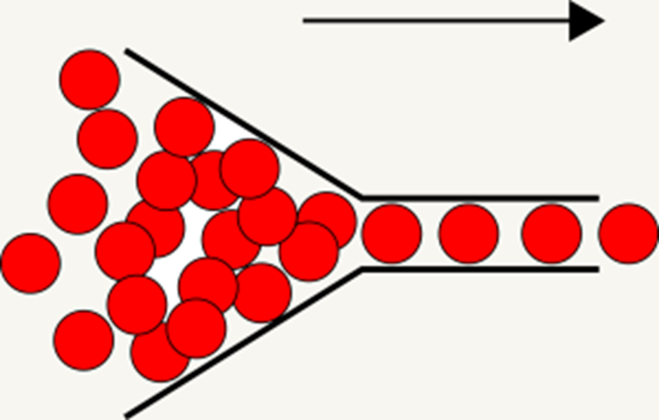 Von Neumann bottleneck