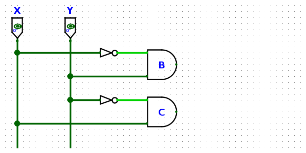 Minterm C